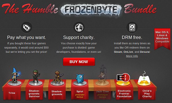 The Humble Frozenbyte Bundle