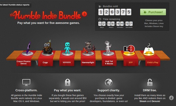 The Humble Indie Bundle #3
